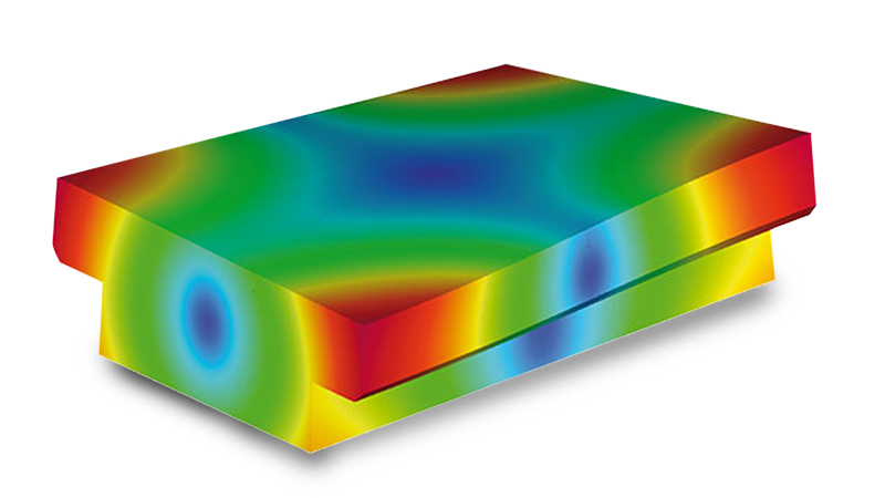 Sprung foundations for fewer dynamic influences